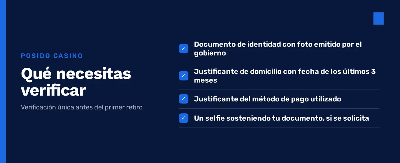 Documentos KYC requeridos