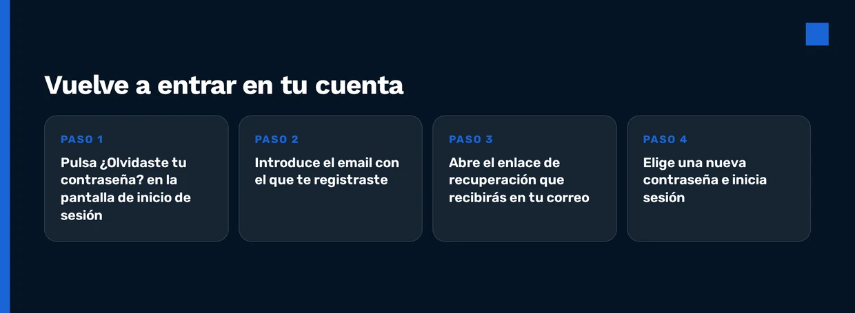 Pasos contraseña restablece